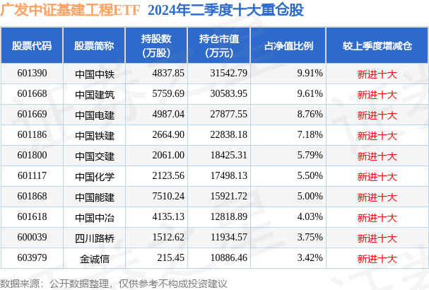 新澳门天天彩期期精准，全盘细明说明_清新版8.47.604