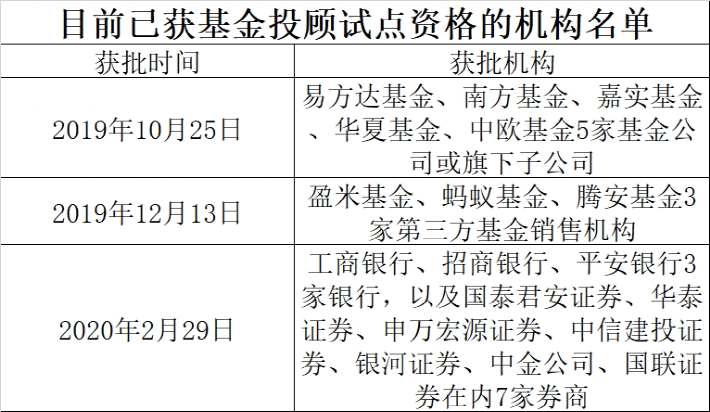 一码一肖100%精准，连贯性方法执行评估_绝版8.47.658