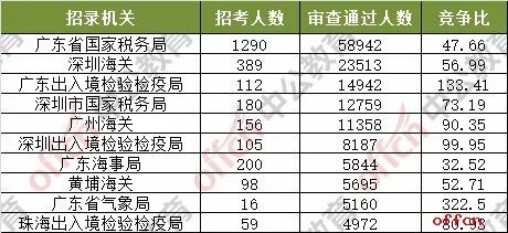 企业新闻 第1115页