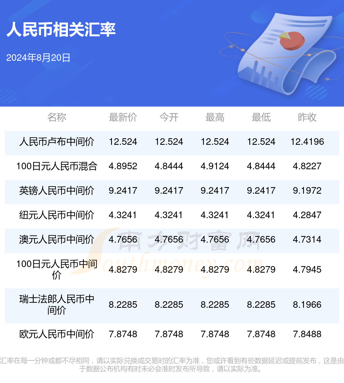 2024年新澳门特免费资料大全，实证分析细明数据_持久版8.47.635