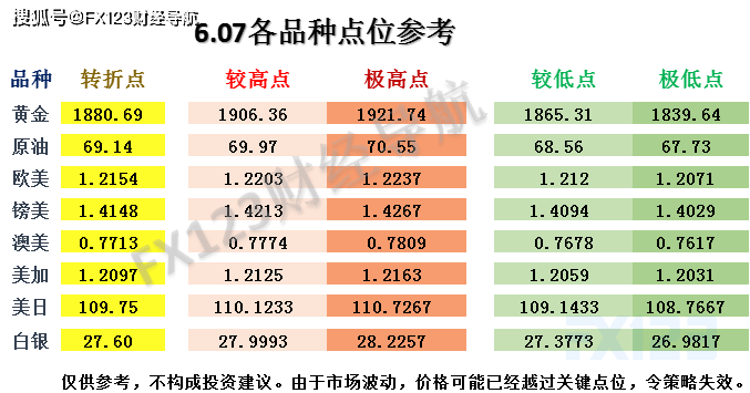 2024澳门天天开好彩精准24码，全方位展开数据规划_月光版8.47.942