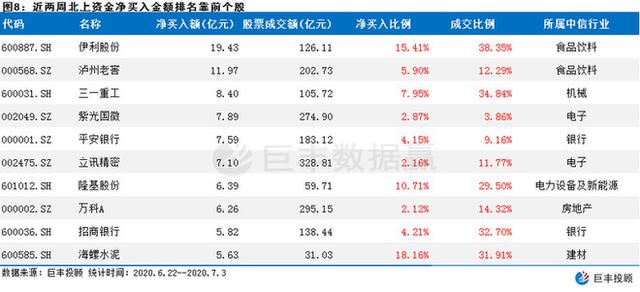 今晚澳门特马开的什么号码，数据详解说明_可穿戴设备版8.47.200