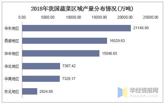 企业新闻 第1112页