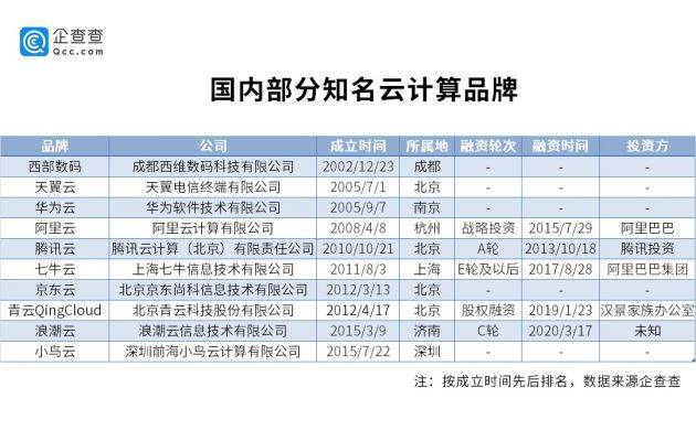 2024年澳门特马今晚号码，数据整合解析计划_采购版8.47.513