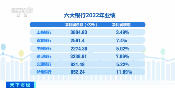 新澳门天天开好彩，全面数据分析_娱乐版8.47.167