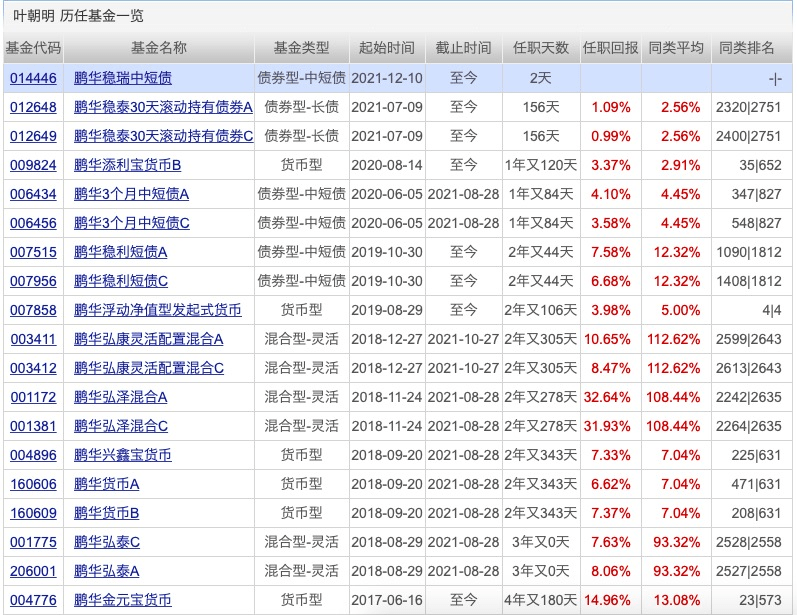 关于我们 第1165页