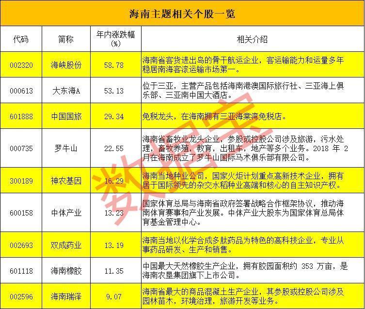 澳门一肖中100%期期准海南特区号，全方位展开数据规划_流线型版8.47.125