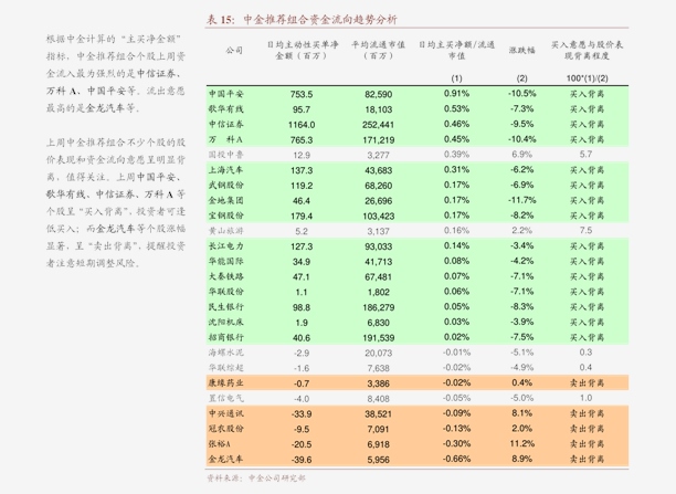 新澳2024年精准资料220期，快速产出解决方案_变革版8.47.578