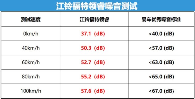 2024免费资料精准一码,稳健设计策略_味道版2.54.832