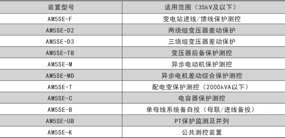 新澳门资料大全码数,系统评估分析_稳定版2.54.307