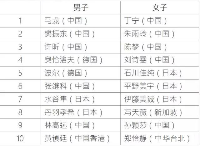 新澳门六开奖结果2024开奖记录,理论考证解析_绝版2.54.639