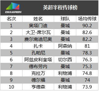 2024年新奥门天天开彩免费资料，实地分析数据执行_V31.6.5