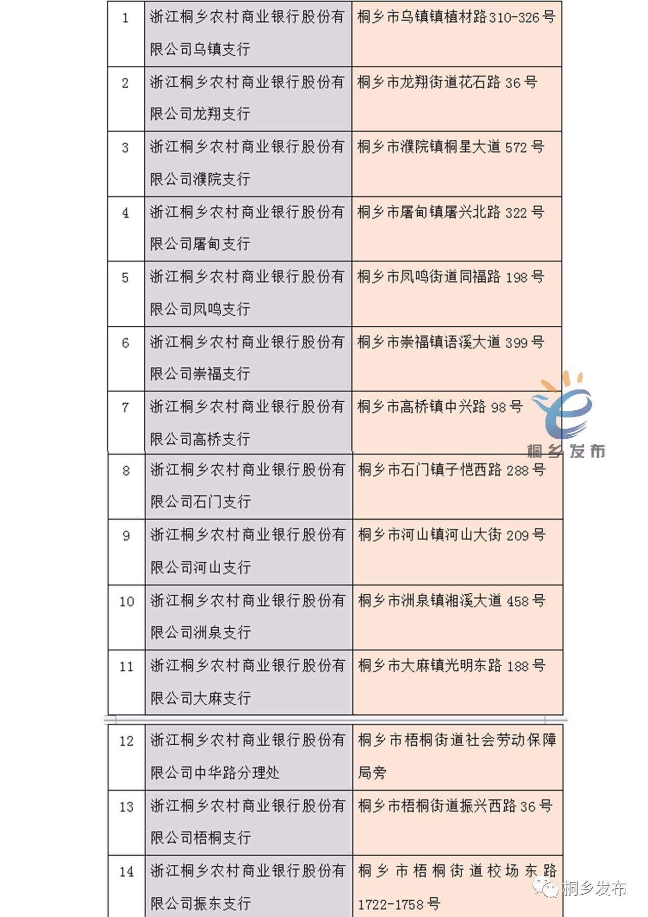 澳门正版资料大全资料生肖卡，深入分析解释定义_GM版88.86.37