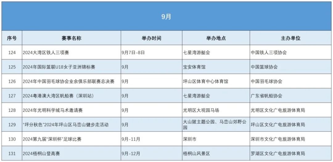 新澳天天开奖资料大全1052期,策略规划_文化传承版2.54.895