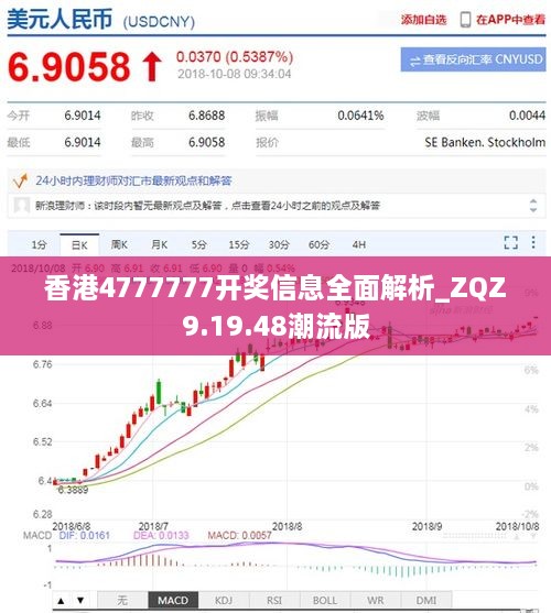 香港4777777开奖信息全面解析_ZQZ9.19.48潮流版