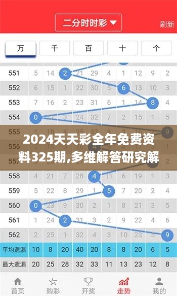 2024天天彩全年免费资料325期,多维解答研究解释路径_YPF8.70.28灵动版