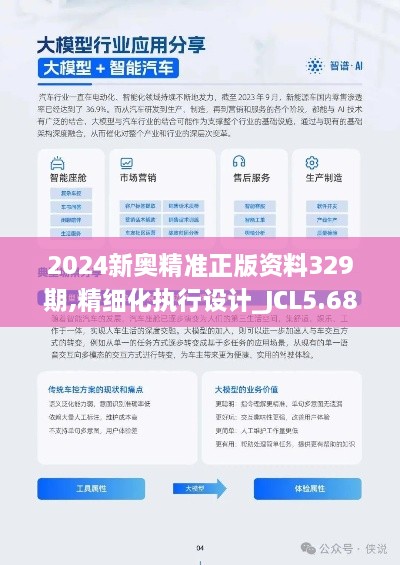 2024新奥精准正版资料329期,精细化执行设计_JCL5.68