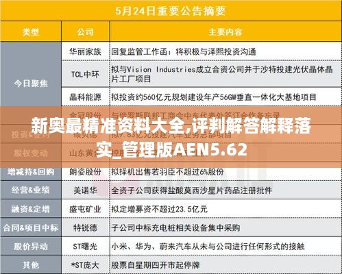 新奥最精准资料大全,评判解答解释落实_管理版AEN5.62