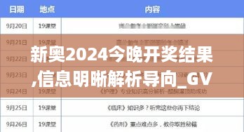 新奥2024今晚开奖结果,信息明晰解析导向_GVD8.5