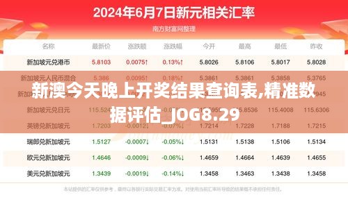 新澳今天晚上开奖结果查询表,精准数据评估_JOG8.29