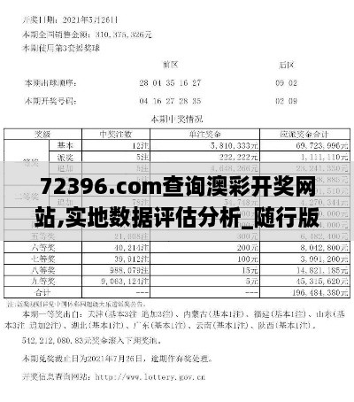 72396.com查询澳彩开奖网站,实地数据评估分析_随行版KPH16.87