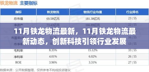 创新科技驱动，铁龙物流11月最新动态引领行业发展