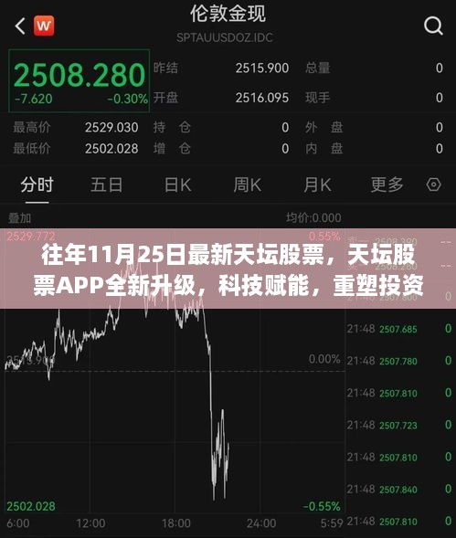 天坛股票全新升级，科技重塑投资体验，APP升级引领投资新时代