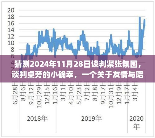 谈判桌旁的小确幸，友情与陪伴的温馨故事，紧张氛围中的一丝温暖（2024年11月28日）