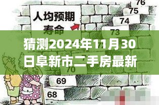 2024年阜新市二手房市场走势预测及最新出售信息解析