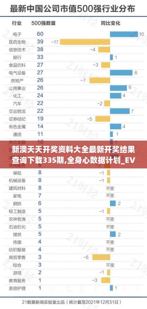 新澳天天开奖资料大全最新开奖结果查询下载335期,全身心数据计划_EVY80.937极致版