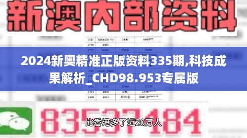 2024新奥精准正版资料335期,科技成果解析_CHD98.953专属版