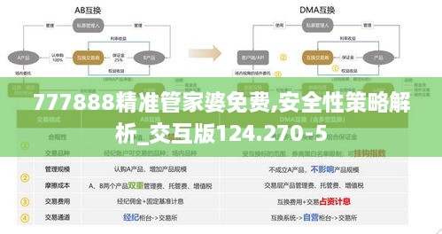 777888精准管家婆免费,安全性策略解析_交互版124.270-5