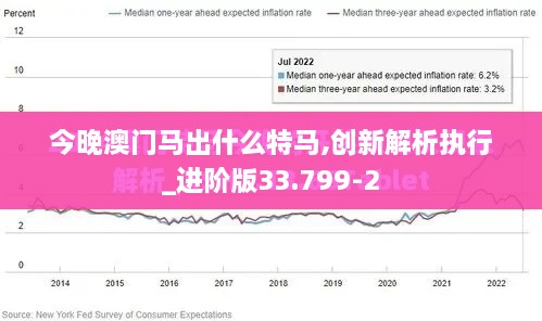 今晚澳门马出什么特马,创新解析执行_进阶版33.799-2