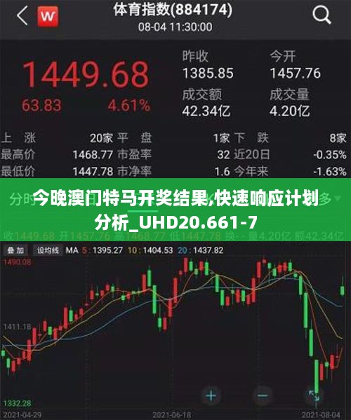 今晚澳门特马开奖结果,快速响应计划分析_UHD20.661-7