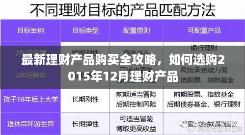 最新理财产品购买指南，选购2015年12月理财产品的全攻略