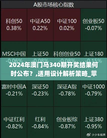 2024年澳门马340期开奖结果何时公布？,适用设计解析策略_苹果版4.747