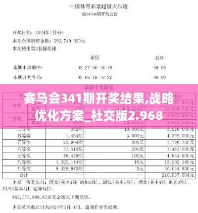 赛马会341期开奖结果,战略优化方案_社交版2.968