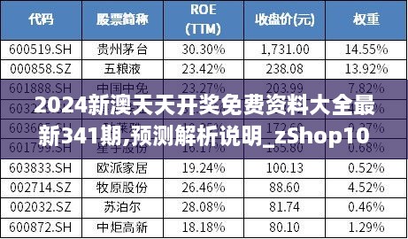 2024新澳天天开奖免费资料大全最新341期,预测解析说明_zShop10.171