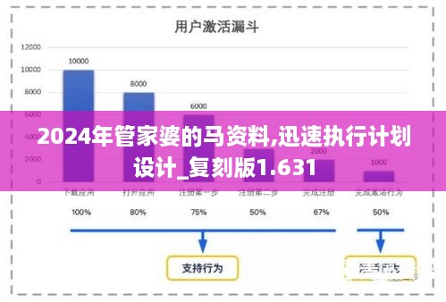 2024年管家婆的马资料,迅速执行计划设计_复刻版1.631