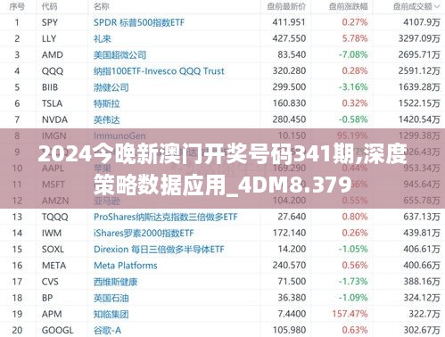 2024今晚新澳门开奖号码341期,深度策略数据应用_4DM8.379