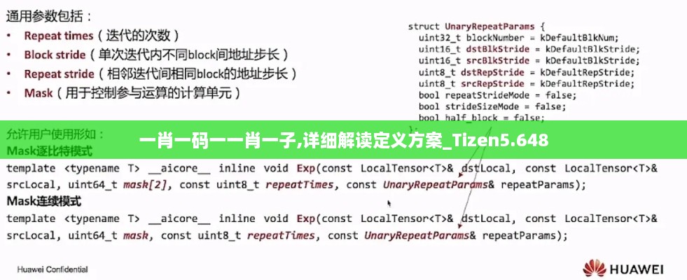 一肖一码一一肖一子,详细解读定义方案_Tizen5.648