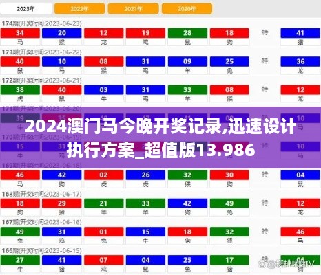 2024澳门马今晚开奖记录,迅速设计执行方案_超值版13.986