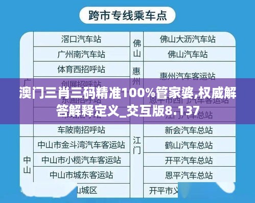 澳门三肖三码精准100%管家婆,权威解答解释定义_交互版8.137