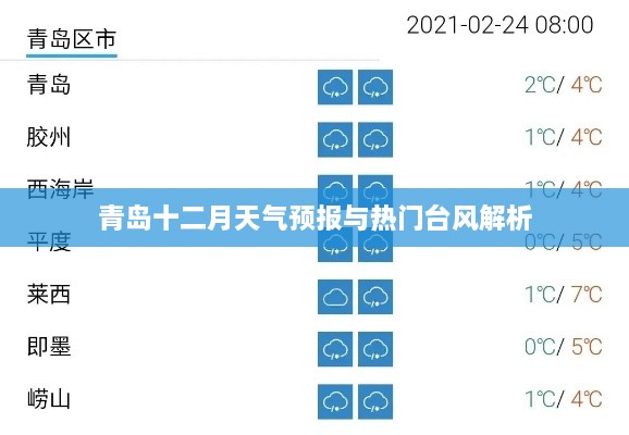 青岛十二月天气预报及台风热点解析