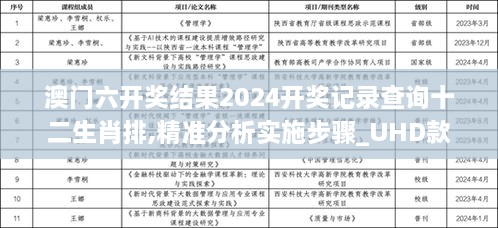 澳门六开奖结果2024开奖记录查询十二生肖排,精准分析实施步骤_UHD款7.279