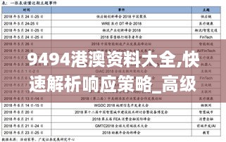 9494港澳资料大全,快速解析响应策略_高级款1.979