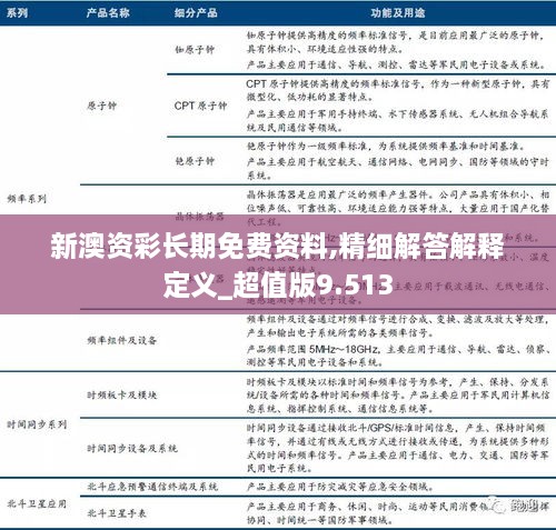 新澳资彩长期免费资料,精细解答解释定义_超值版9.513