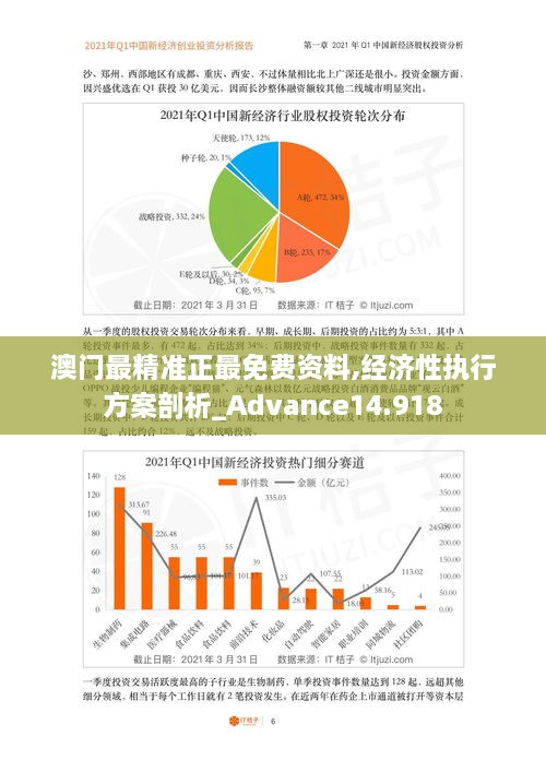 澳门最精准正最免费资料,经济性执行方案剖析_Advance14.918