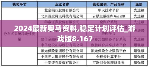 2024最新奥马资料,稳定计划评估_游戏版8.167