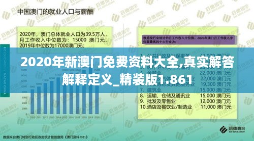 2020年新澳门免费资料大全,真实解答解释定义_精装版1.861